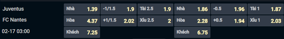 Bảng tỷ lệ kèo cho cặp đấu Juventus vs Nantes Bảng tỷ lệ kèo cho cặp đấu Juventus vs Nantes