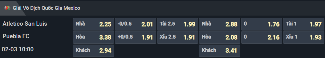 Bảng tỷ lệ kèo cho cặp đấu Atletico San Luis vs Puebla Bảng tỷ lệ kèo cho cặp đấu Atletico San Luis vs Puebla
