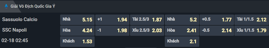 Bảng tỷ lệ kèo cho cặp đấu Sassuolo vs Napoli Bảng tỷ lệ kèo cho cặp đấu Sassuolo vs Napoli