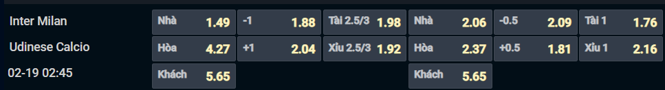 Bảng tỷ lệ kèo cho cặp đấu Inter Milan vs Udinese Bảng tỷ lệ kèo cho cặp đấu Inter Milan vs Udinese