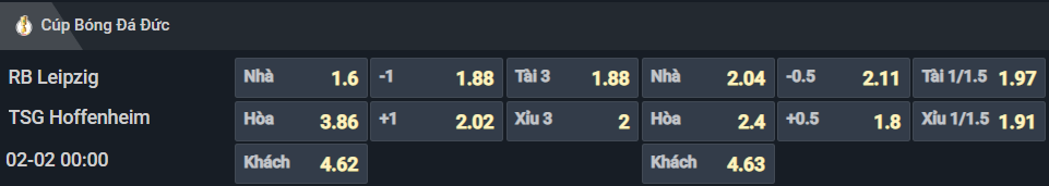 Bảng tỷ lệ kèo cho cặp đấu RB Leipzig vs Hoffenheim Bảng tỷ lệ kèo cho cặp đấu RB Leipzig vs Hoffenheim
