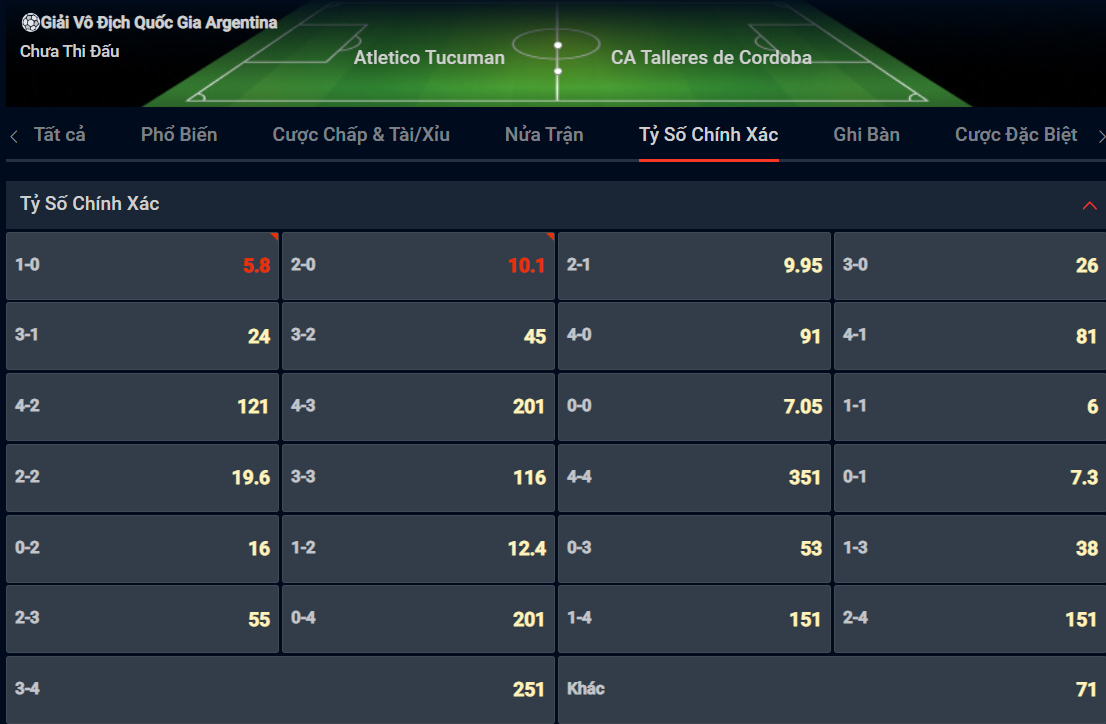 Bạn lựa chọn tỷ số nào cho cặp đấu giữa Atletico Tucuman vs Talleres Cordoba? Bạn lựa chọn tỷ số nào cho cặp đấu giữa Atletico Tucuman vs Talleres Cordoba?