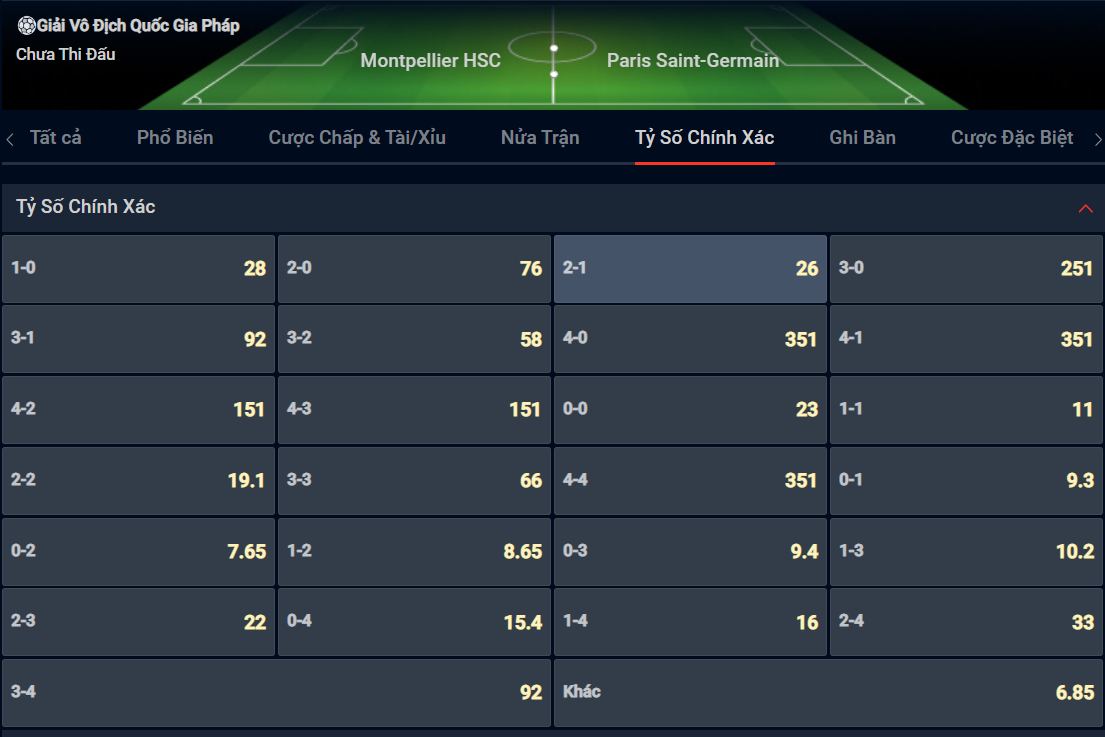 Bạn lựa chọn tỷ số nào cho cặp đấu giữa Montpellier HSC vs PSG? Bạn lựa chọn tỷ số nào cho cặp đấu giữa Montpellier HSC vs PSG?