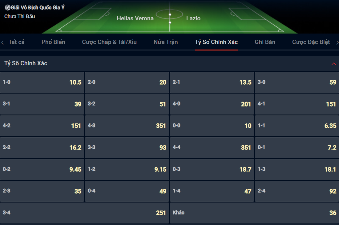 Bạn lựa chọn tỷ số nào cho cặp đấu giữa Verona vs Lazio? Bạn lựa chọn tỷ số nào cho cặp đấu giữa Verona vs Lazio?