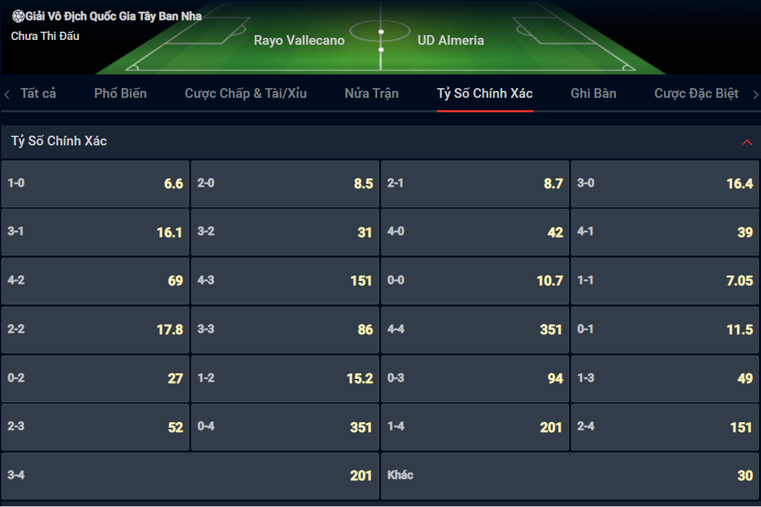 Bạn lựa chọn tỷ số nào cho cặp đấu giữa Rayo Vallecano vs Almeria? Bạn lựa chọn tỷ số nào cho cặp đấu giữa Rayo Vallecano vs Almeria?