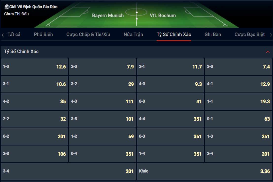 Bạn lựa chọn tỷ số nào cho cặp đấu giữa Bayern Munich vs Bochum? Bạn lựa chọn tỷ số nào cho cặp đấu giữa Bayern Munich vs Bochum?