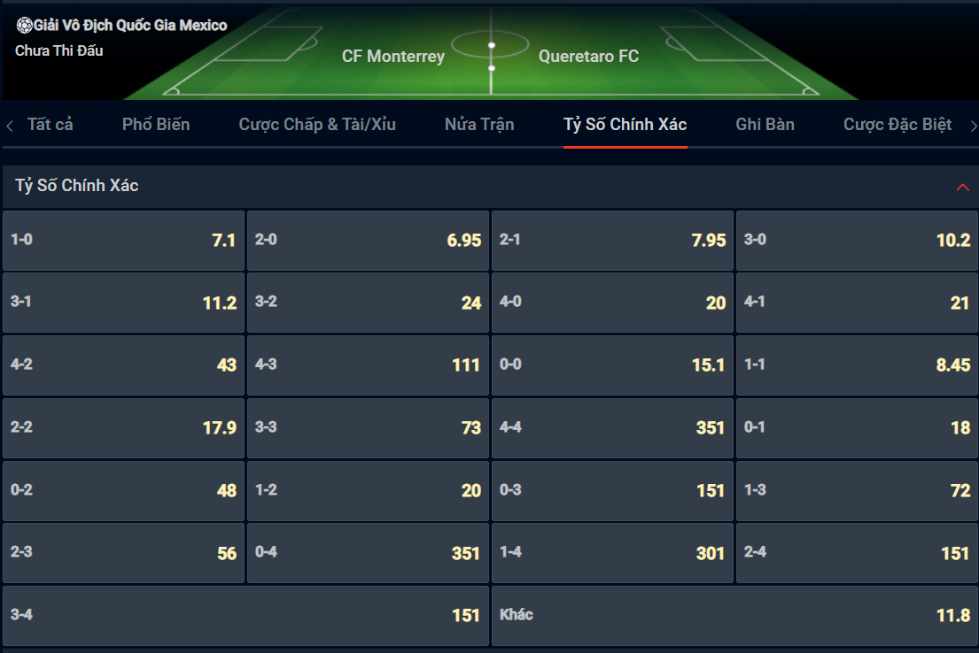 Bạn lựa chọn tỷ số nào cho cặp đấu giữa Monterrey vs Queretaro? Bạn lựa chọn tỷ số nào cho cặp đấu giữa Monterrey vs Queretaro?