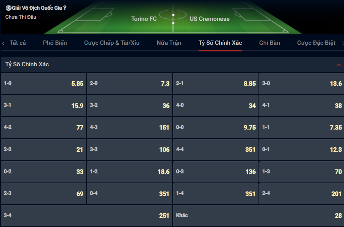 Bạn lựa chọn tỷ số nào cho cặp đấu giữa Torino vs Cremonese? Bạn lựa chọn tỷ số nào cho cặp đấu giữa Torino vs Cremonese?