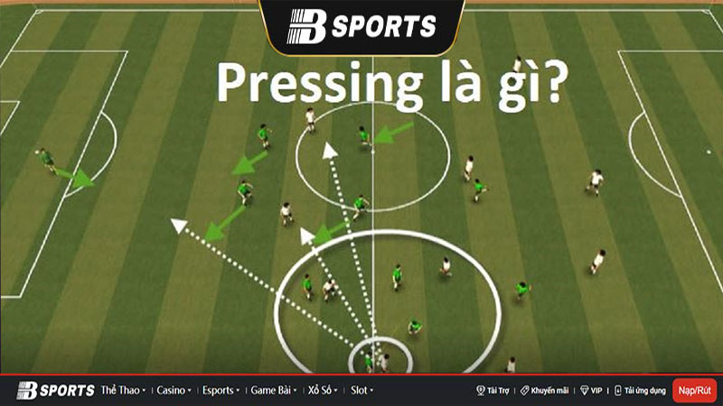 Pressing trong bóng đá là gì? Pressing trong bóng đá là gì?