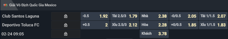 Bảng tỷ lệ kèo cho cặp đấu giữa Santos Laguna vs Toluca Bảng tỷ lệ kèo cho cặp đấu giữa Santos Laguna vs Toluca