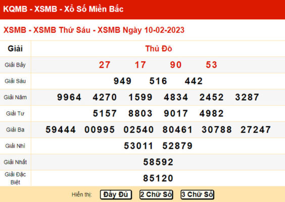 Thống kê soi cầu dự đoán XSMB 11/02/2023 hôm nay Thống kê soi cầu dự đoán XSMB 11/02/2023 hôm nay