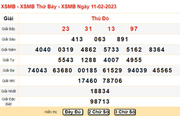 Thống kê soi cầu dự đoán XSMB 11/02/2023 hôm nay Thống kê soi cầu dự đoán XSMB 11/02/2023 hôm nay
