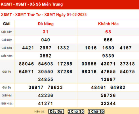 Thông tin đài mở thưởng XSMT 02/02/2023 Thông tin đài mở thưởng XSMT 02/02/2023