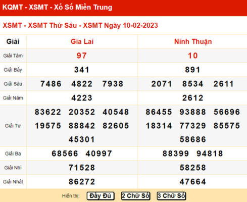 Thống kê, soi cầu dự đoán XSMT 10/02/2023 chi tiết nhất Thống kê, soi cầu dự đoán XSMT 10/02/2023 chi tiết nhất