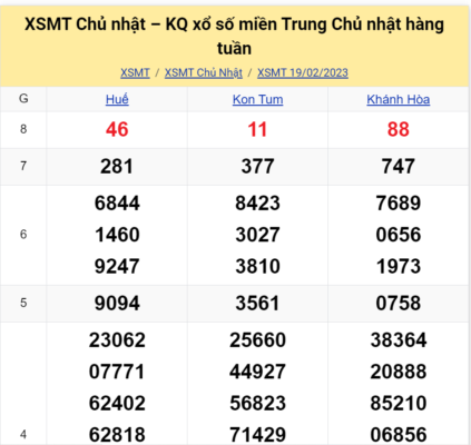 Soi cầu xsmt ngày 26/02/2023 có những đài nào nên quan tâm? Soi cầu xsmt ngày 26/02/2023 có những đài nào nên quan tâm?