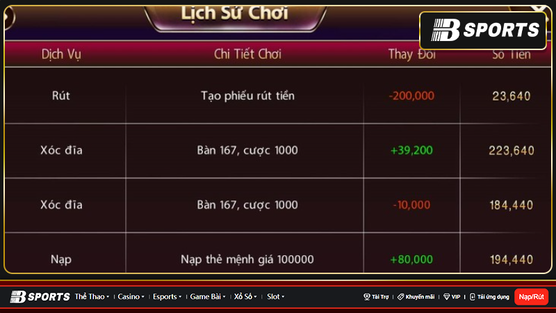 Giao dịch thanh toán nhanh chóng và dễ dàng