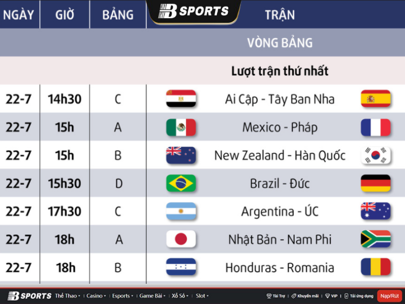 Tìm hiểu kỹ thông tin trận đấu Olympic Tìm hiểu kỹ thông tin trận đấu Olympic