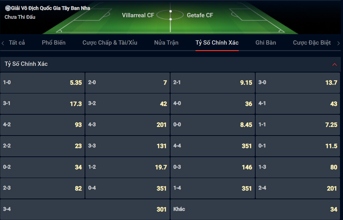 Bạn lựa chọn tỷ số nào cho cặp đấu giữa Villarreal vs Getafe? Bạn lựa chọn tỷ số nào cho cặp đấu giữa Villarreal vs Getafe?