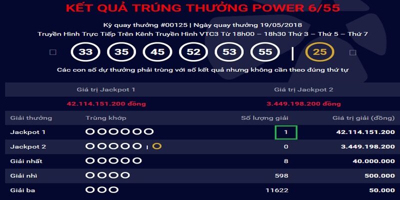 Cách dò kết quả xổ số Power