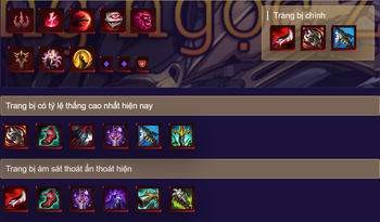 Bảng bổ trợ tốt nhất của Zed khi leo rank