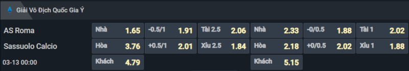 Bảng tỷ lệ kèo cho cặp đấu AS Roma vs Sassuolo Calcio Bảng tỷ lệ kèo cho cặp đấu AS Roma vs Sassuolo Calcio