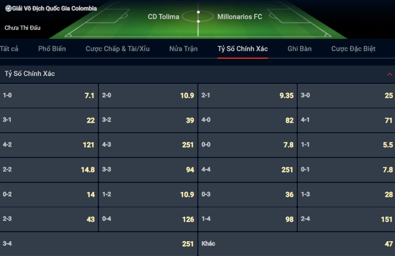 Bạn lựa chọn tỷ số nào cho cặp đấu Deportes Tolima vs Millonarios? Bạn lựa chọn tỷ số nào cho cặp đấu Deportes Tolima vs Millonarios?
