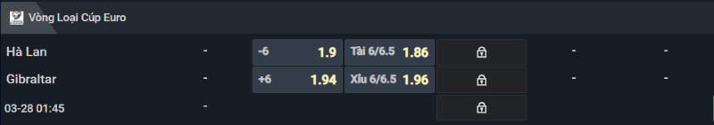Bảng tỷ lệ kèo cho cặp đấu Hà Lan vs Gibraltar Bảng tỷ lệ kèo cho cặp đấu Hà Lan vs Gibraltar