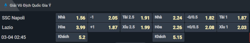 Bảng tỷ lệ kèo cho cặp đấu Napoli vs Lazio Bảng tỷ lệ kèo cho cặp đấu Napoli vs Lazio