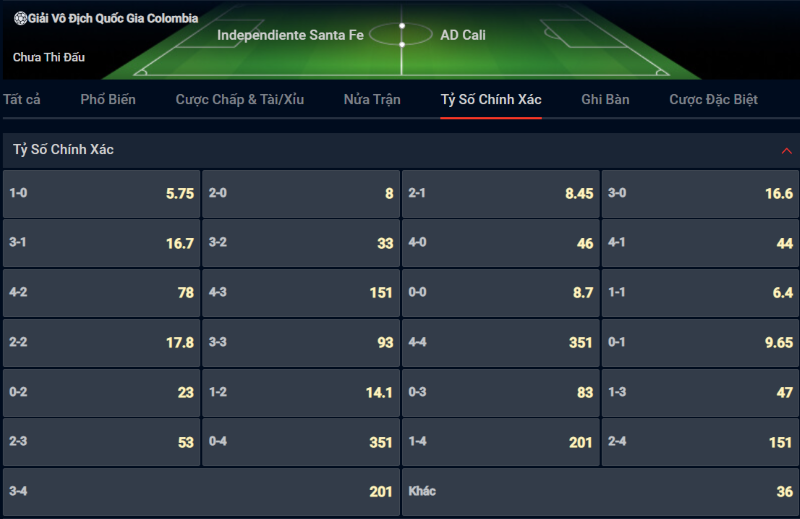 Bạn lựa chọn tỷ số nào cho cặp đấu Santa Fe vs Deportivo Cali Bạn lựa chọn tỷ số nào cho cặp đấu Santa Fe vs Deportivo Cali