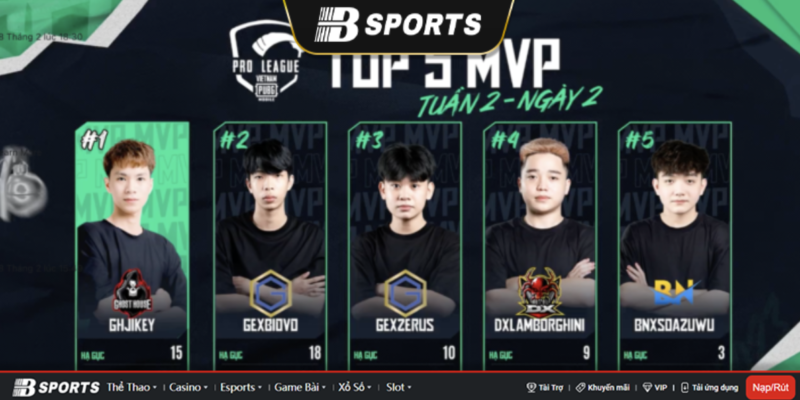 Top 5 điểm MVP Top 5 MVP