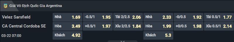 Bảng tỷ lệ kèo cho cặp đấu Velez Sarsfield vs Central Cordoba Bảng tỷ lệ kèo cho cặp đấu Velez Sarsfield vs Central Cordoba