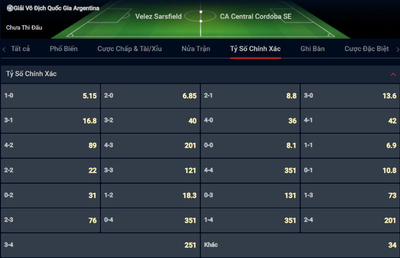 Bạn lựa chọn tỷ số nào cho cặp đấu Velez Sarsfield vs Central Cordoba Bạn lựa chọn tỷ số nào cho cặp đấu Velez Sarsfield vs Central Cordoba