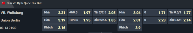 Bảng tỷ lệ kèo cho cặp đấu Wolfsburg vs Union Berlin Bảng tỷ lệ kèo cho cặp đấu Wolfsburg vs Union Berlin