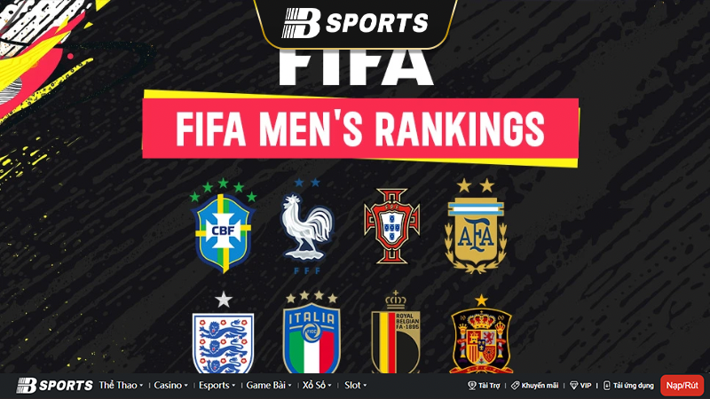 Một số thay đổi nổi bật trong bảng xếp hạng FIFA sau World Cup 2022 Một số thay đổi nổi bật trong bảng xếp hạng FIFA sau World Cup 2022