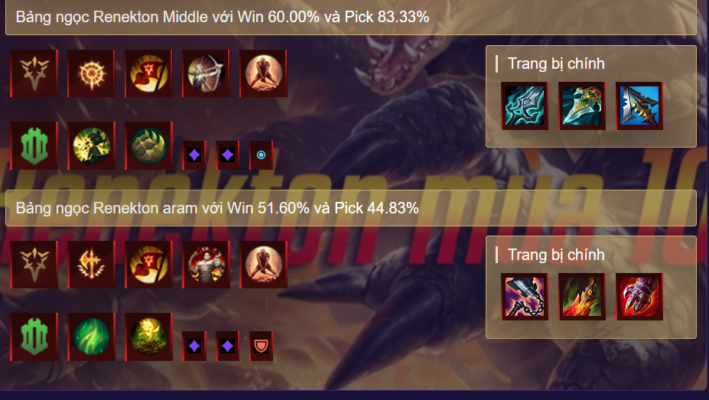 Bảng bổ trợ theo từng cách chơi Renekton Bảng bổ trợ theo từng cách chơi Renekton
