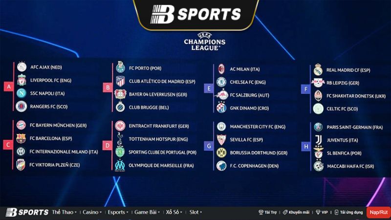 Bảng xếp hạng Champion League Bảng xếp hạng Champion League