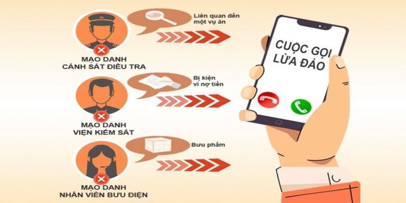 Người dân cần phải nâng cao cảnh giác trước các cuộc gọi lừa đảo Người dân cần phải nâng cao cảnh giác trước các cuộc gọi lừa đảo