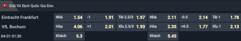 Bảng tỉ lệ kèo của cặp đấu Eintracht Frankfurt vs Bochum Bảng tỉ lệ kèo của cặp đấu Eintracht Frankfurt vs Bochum