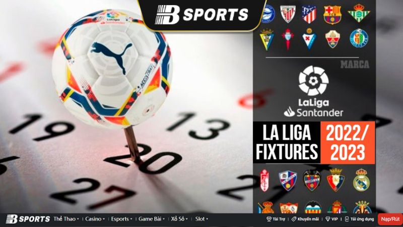 Những kỷ lục tại giải đấu La Liga Những kỷ lục tại giải đấu La Liga