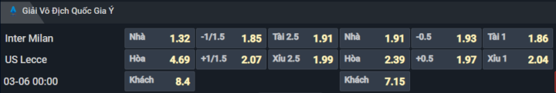Thống kê đối đầu gần đây của cặp đấu Inter Milan vs Lecce Thống kê đối đầu gần đây của cặp đấu Inter Milan vs Lecce