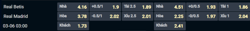 Bảng tỷ lệ kèo cho cặp đấu Inter Milan vs Lecce Bảng tỷ lệ kèo cho cặp đấu Inter Milan vs Lecce