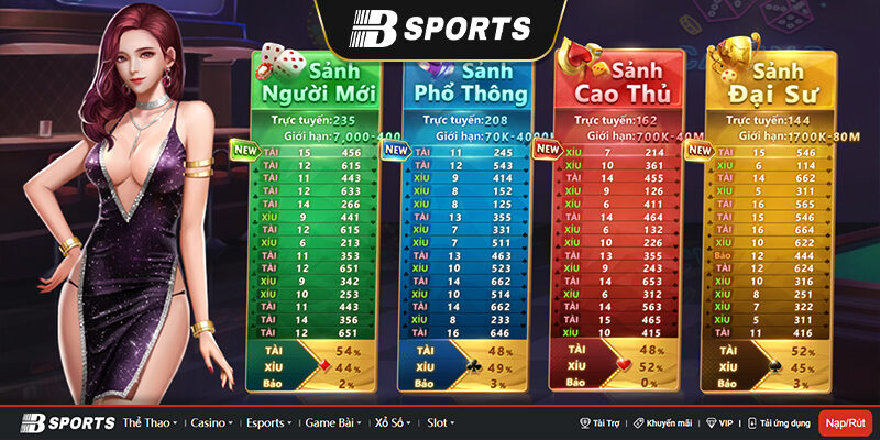 Tổng quan về cổng game Sumvip.Club Tổng quan về cổng game Sumvip.Club