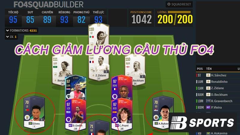 Bạn đã hiểu về lương cầu thủ trong FO4 là gì chưa? Bạn đã hiểu về lương cầu thủ trong FO4 là gì chưa?
