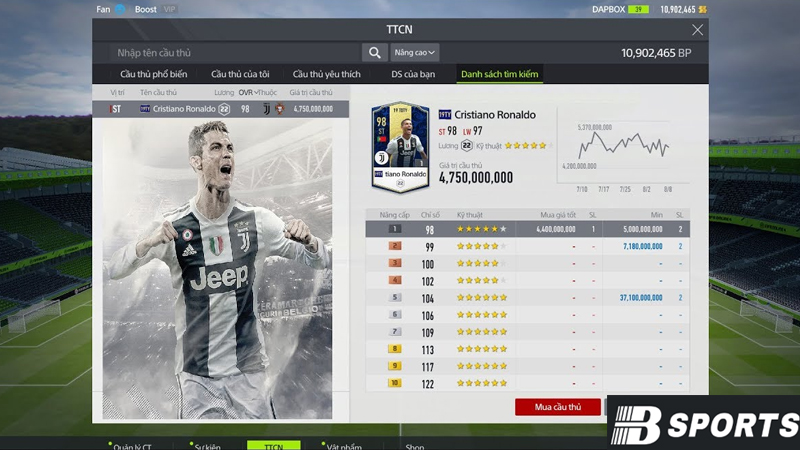 Vì sao cần mua cầu thủ trong FIFA Online 4? Vì sao cần mua cầu thủ trong FIFA Online 4?
