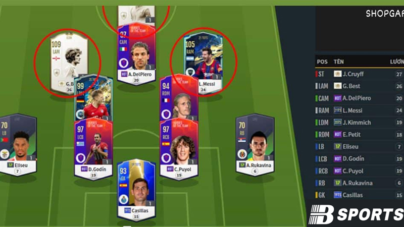 Lưu ý khi sử dụng bảng cân lương FIFA Online 4 Lưu ý khi sử dụng bảng cân lương FIFA Online 4