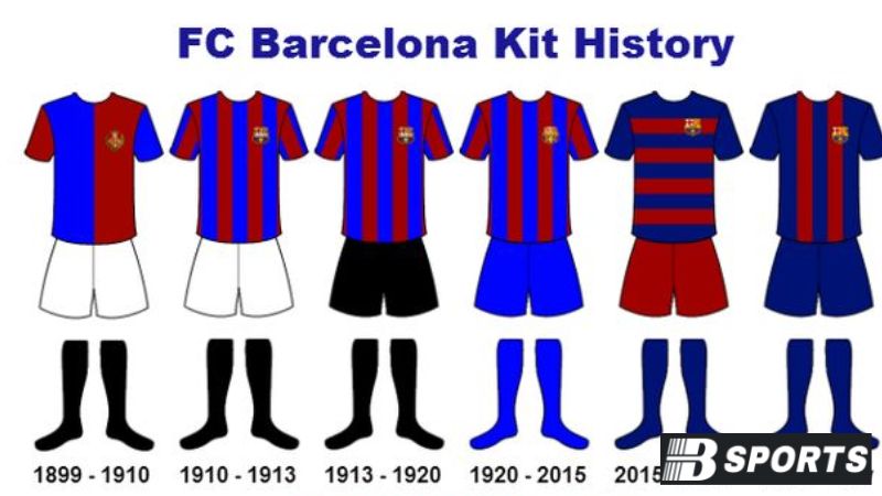 Lịch sử của Barca áo đấu như thế nào? Lịch sử của Barca áo đấu như thế nào?