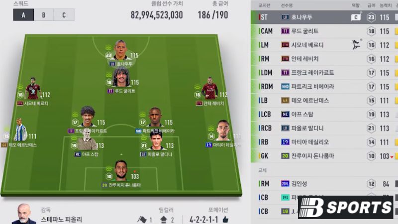 Sơ đồ đội hình 4 - 1 - 4 - 1 - chiến thuật AC Milan FO4 toàn diện nhất Sơ đồ đội hình 4 - 1 - 4 - 1 - chiến thuật AC Milan FO4 toàn diện nhất